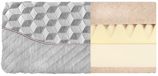 Layla mattress cross section