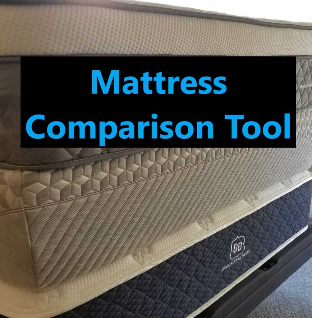 Mattress Comparison Tool | Non Biased Reviews