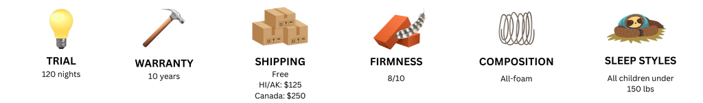 Brooklyn Bedding BB Kids Mattress review and test