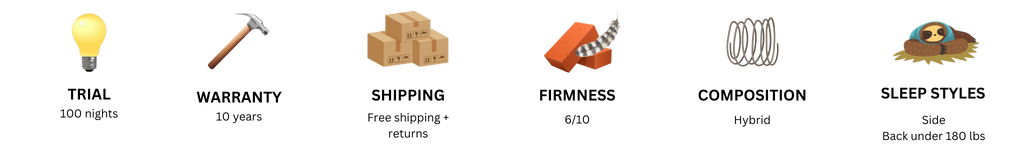 Sweetnight starry night hybrid mattress review