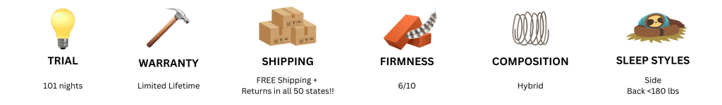 Puffy Lux Mattress