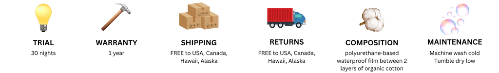 Birch Living Waterproof Mattress Protector review