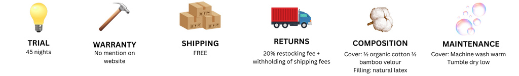 Yana 360° Body Pillow Review | October 2025 Yana body pillow review