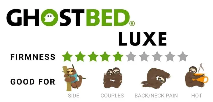 GhostBed Luxe Review