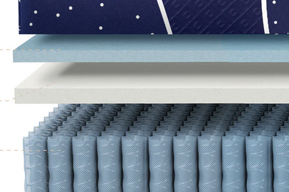 SweetNight Starry Night Mattress discount code